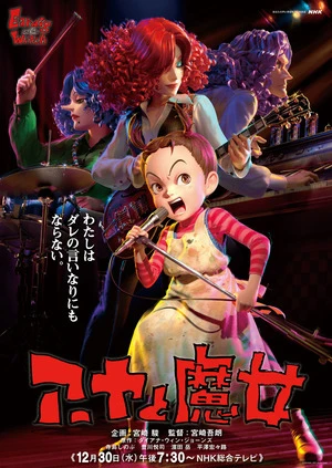 Earwig and the Witch 2020 Hindi Dual Audio WEB-DL | Full Movie